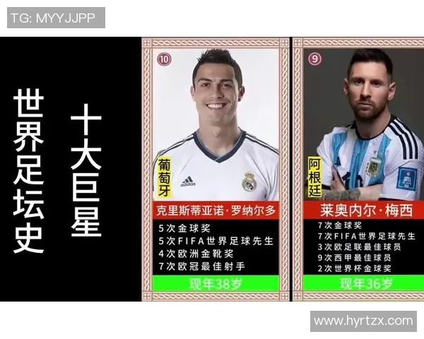2017年现役足球巨星盘点：全球足坛明星的巅峰对决与未来之星