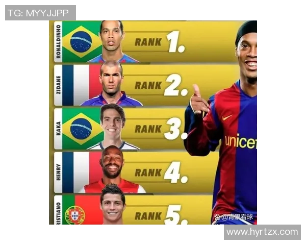 2025年世界足球队实力排名及各队代表球星分析 2025年世界足球队实力排名及各队代表球星分析
