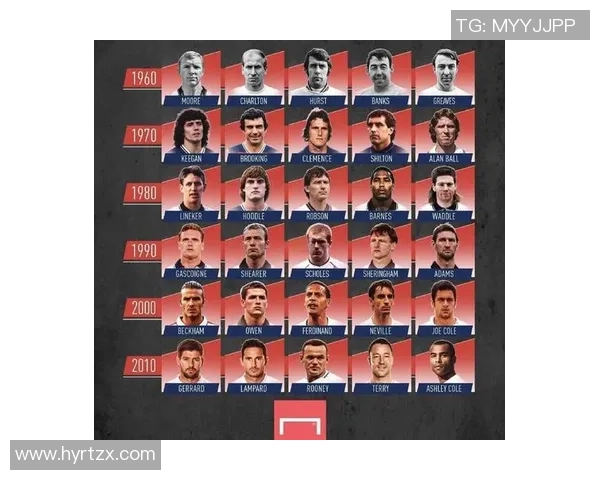 24号足球球星的传奇故事:从草根到世界舞台的辉煌之路 24号足球球星的传奇故事:从草根到世界舞台的辉煌之路