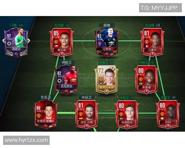 FIFA足球世界中进阶能力值达到多少的球员才算最强