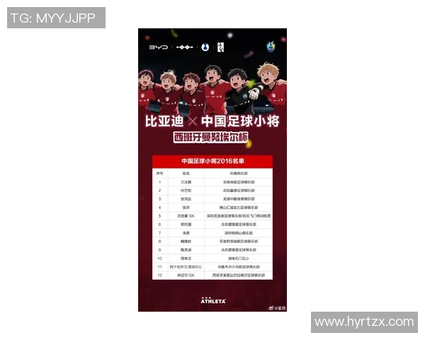 亚洲十大未来足球新星榜单揭晓 他们将引领足球新时代