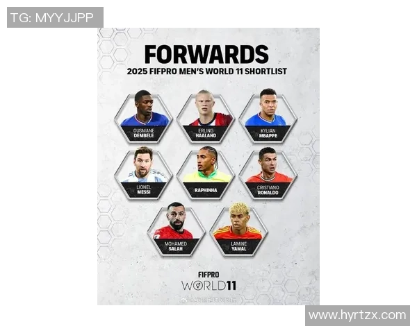 全球足球球星最新排名揭晓 谁将成为未来足坛霸主