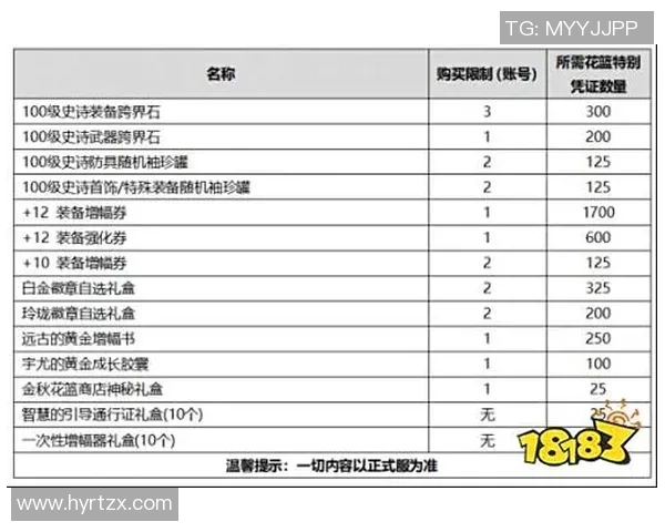 梦幻足球中星星的作用与获得途径详细解析