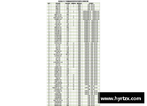 太阳成集团tyc7111ccNBA水货状元排名：从潜力榜单到职业生涯的走向