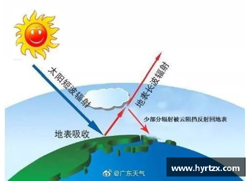 太阳成集团tyc7111cc官方网站卡尔·里波奎队长完美防守控制球权，带领球队制胜之道
